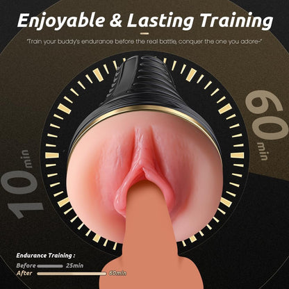 Masturbator,Kingdemer Realistic Pocket